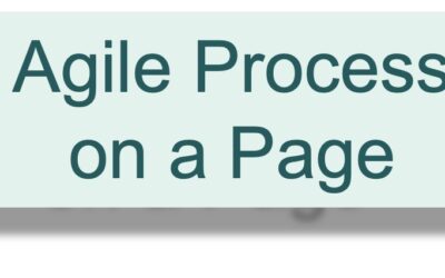 Agile process on a page