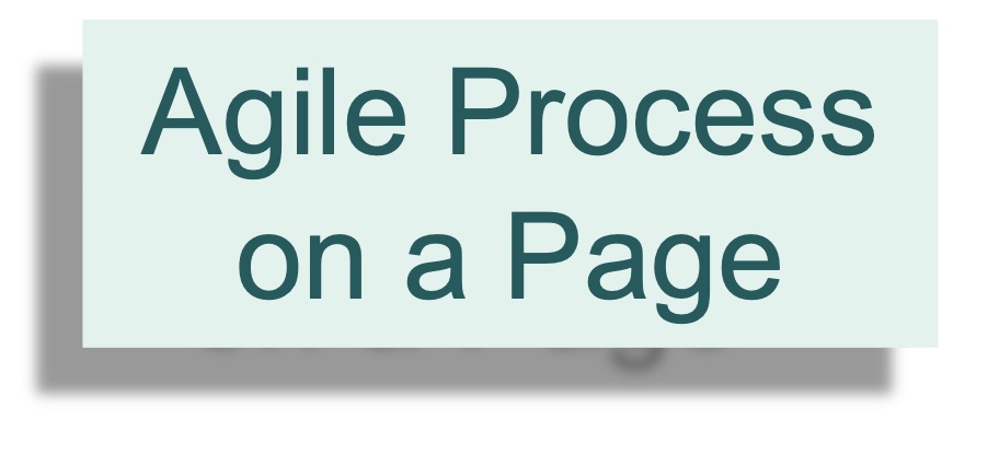 Agile process on a page