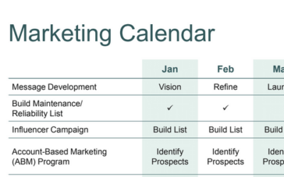 Example Marketing Calendar