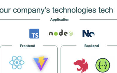 Example Technology Stack