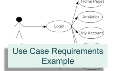 Use Case Requirements Example