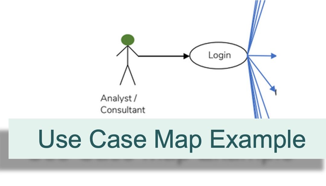 Example use case map